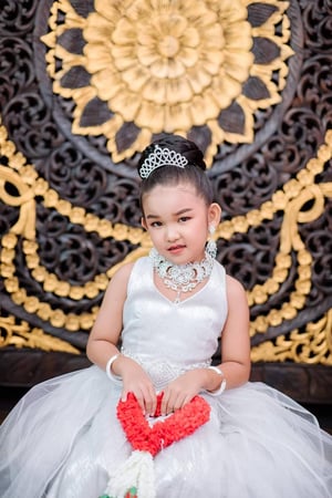 ผลงาน